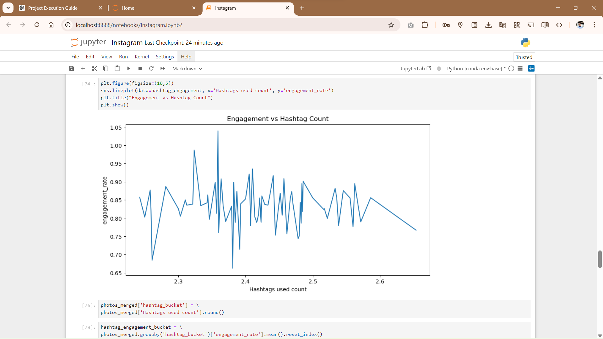 Instagram Engagement Analytics & Content Strategy Optimization