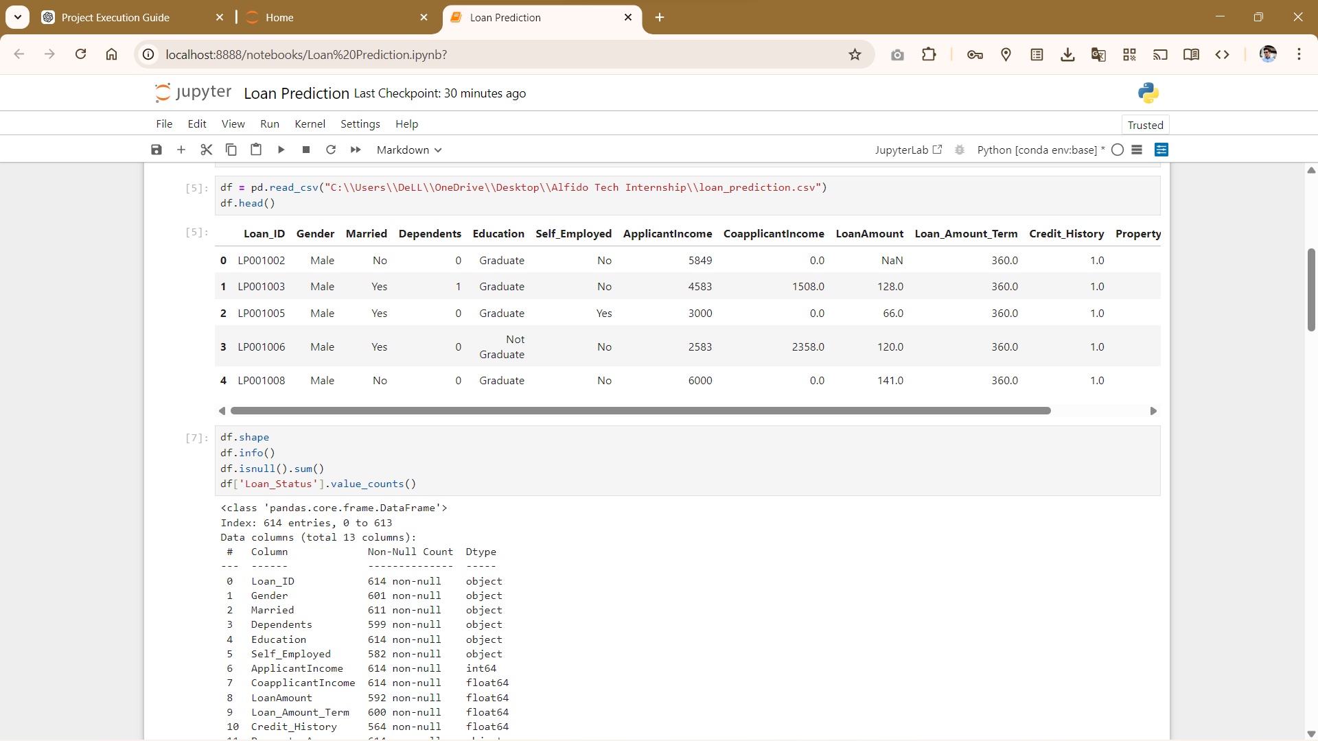 Loan Approval Prediction using Supervised Machine Learning
